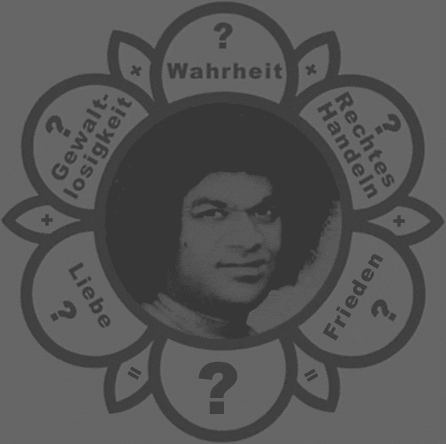 Hier klicken, um einzutreten