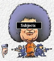 All articles are arranged on subject here...